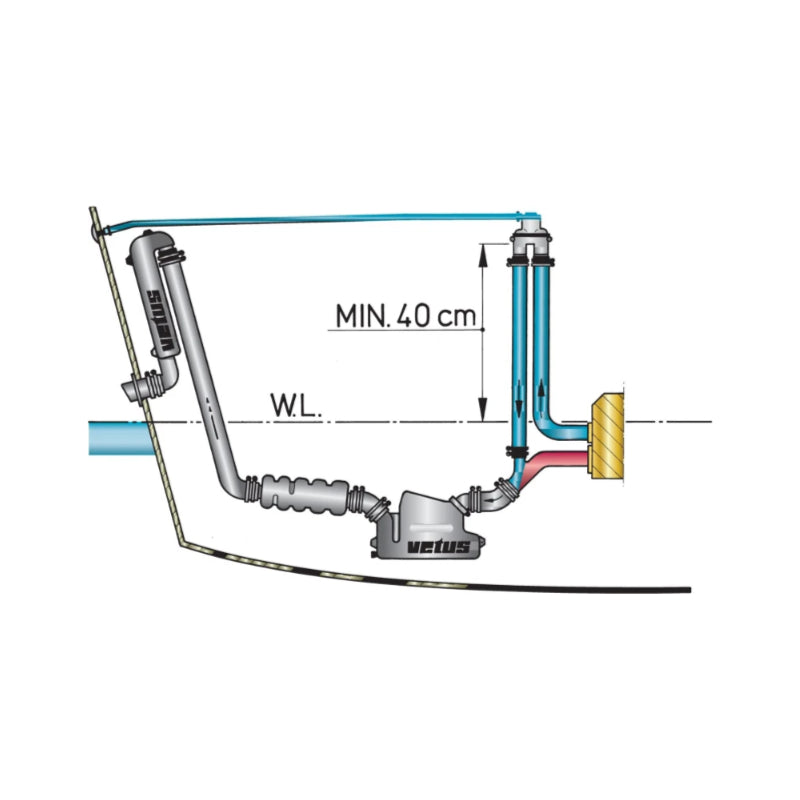 Anti Syphon Device with valve, 13-32mm