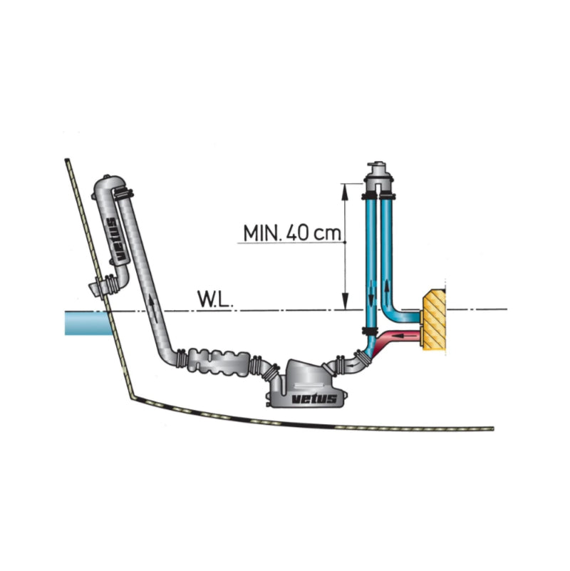 VETUS anti-syphon device with valve, for 13/19/25/32mm hose