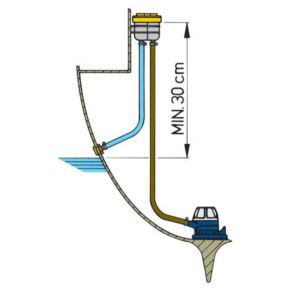 Bilge-oil separator