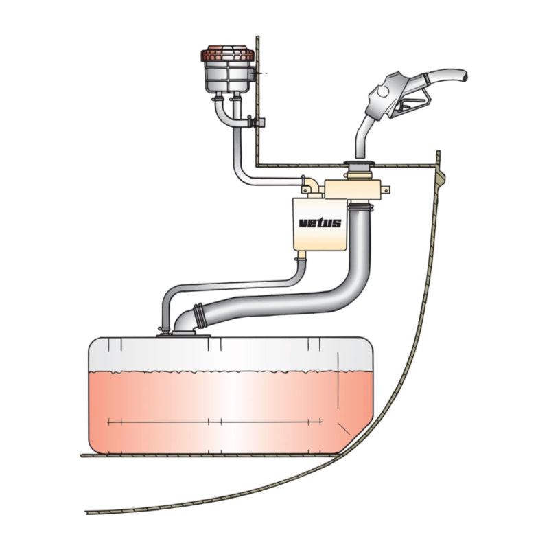 VETUS fuel splash-stop, 51mm filler cap/hose, 25mm breather