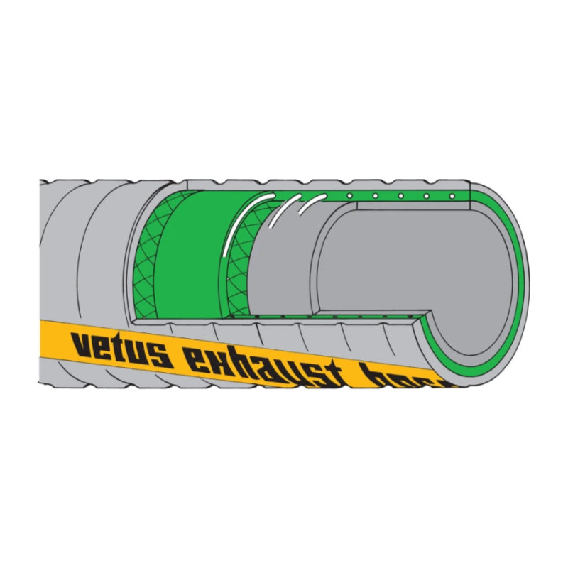 Rubber exhaust hose, 45mm ID ( 1 3/4") Lloyds Approves